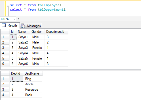 INSTEAD OF DELETE Triggers And View