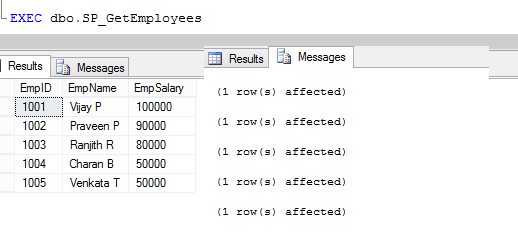 Tips To Increase SQL Server Stored Procedure Performance