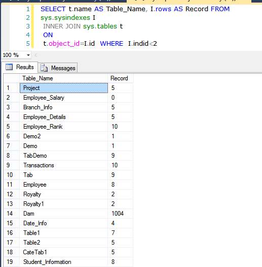 Get Numbers of Records in Each Table