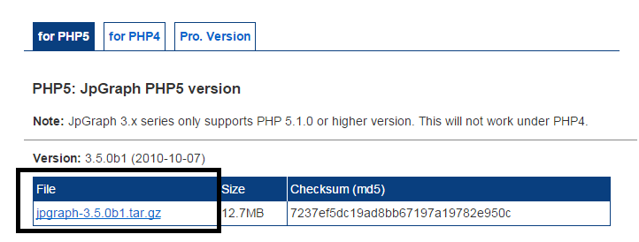 Chart Control In Php And Mysql Using Jpgraph Chart Control In Php And Mysql Using Jpgraph