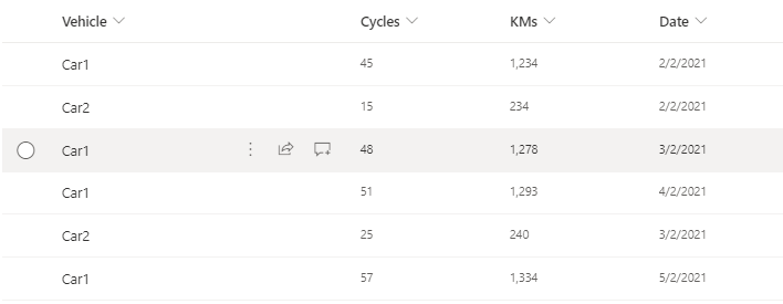 Useful Scenarios To Help Build PowerApps Canvas Apps