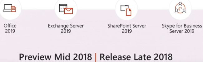 SharePoint 