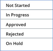Custom Sorting In PowerApps Using SortByColumns