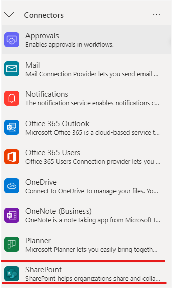 Modify SharePoint List Into Power Apps Form