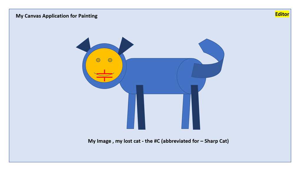 A Picture Is Worth A Thousand Words - Memento Design Pattern