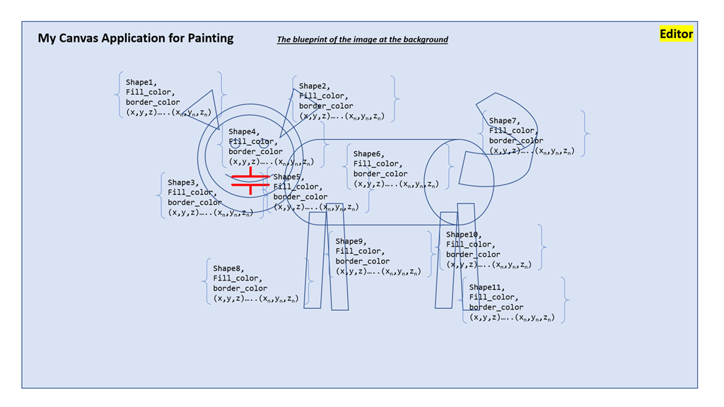 A Picture Is Worth A Thousand Words - Memento Design Pattern