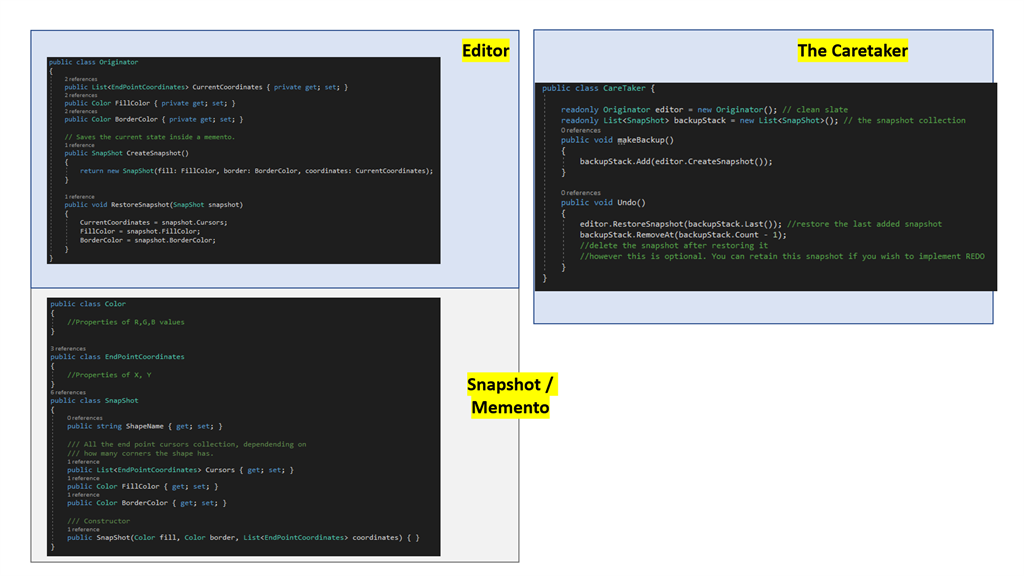 A Picture Is Worth A Thousand Words - Memento Design Pattern