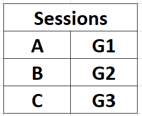 System Design - Chat Messenger Like WhatsApp