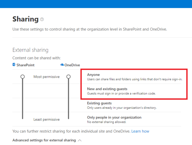 Share Document From SharePoint Online To Outside User