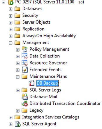 DB Backup using maintenance plan in SQL server 2012