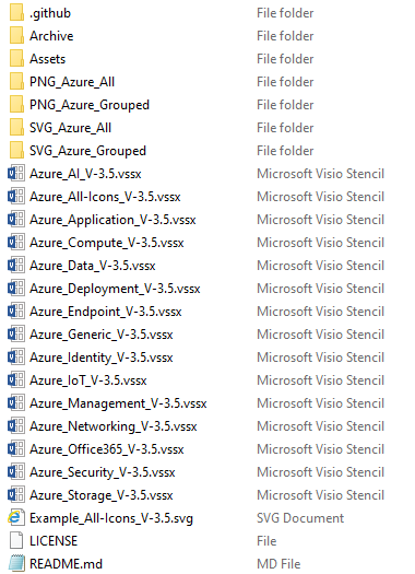 Adding Azure Architecture Icons to MS Visio