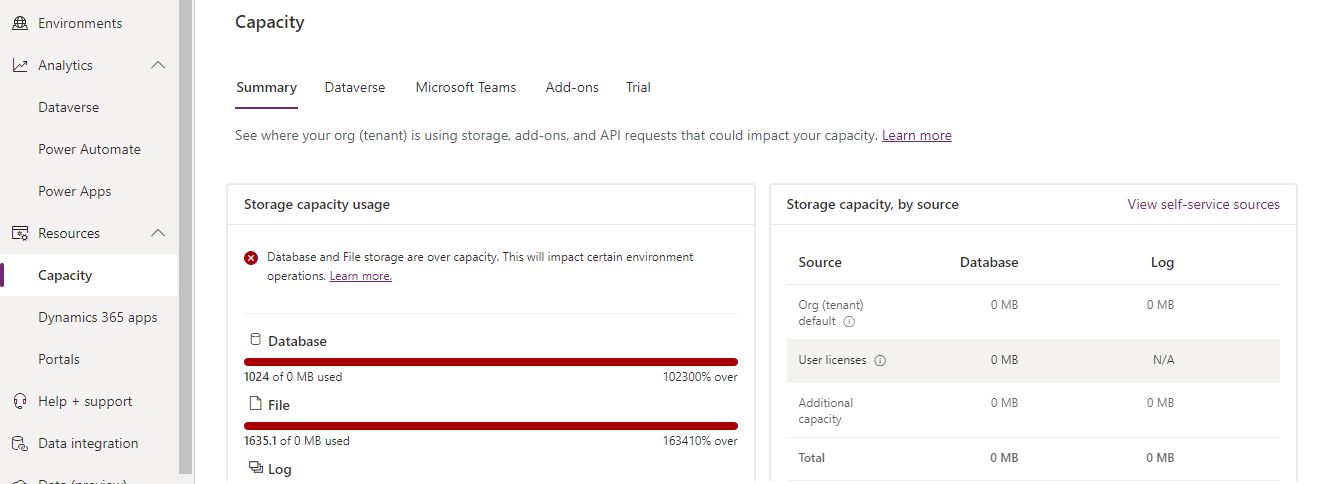 Help + Support In Power Platform Admin Center