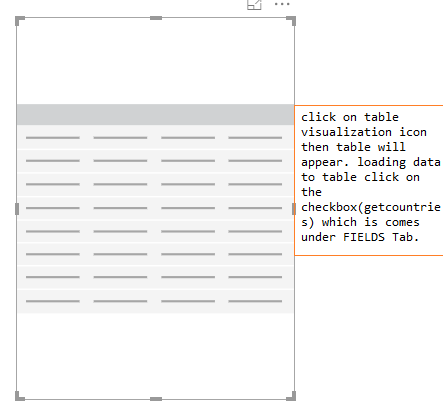 Call REST APIs And Parse JSON With Power BI