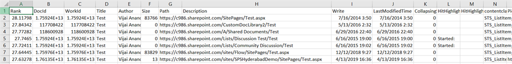Export Keyword Search Results To CSV In SharePoint Online Using PnP PowerShell