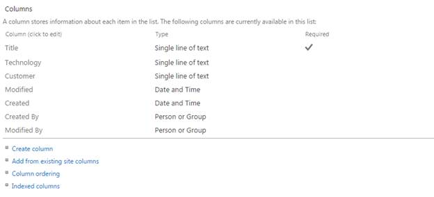 Read Data Using Client Side JavaScript Object Model and Apply Search ...