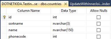 How to update tables with joins in SQL