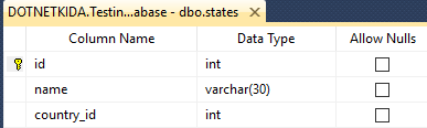 How to update tables with joins in SQL