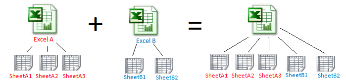 Merging Multiple Excel Files Into Single Excel File Using NPOI