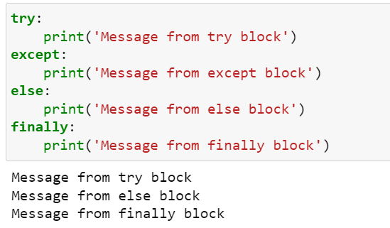 Try-Except-Else-Finally blocks in Python
