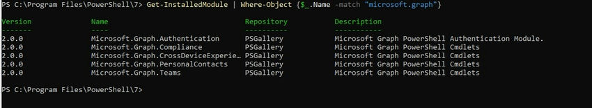 Install the Microsoft Graph PowerShell Module