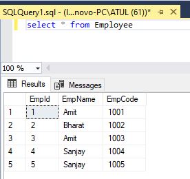 Difference Between Union And Union All In SQL Server