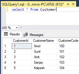 Difference Between Union And Union All In SQL Server