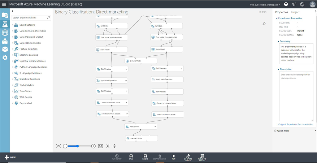 Overview Of Azure ML And ML Studio