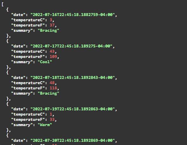 Dependency Inversion Principle in .NET 6.0