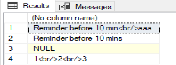 How To Replace Newline Character From The SQL Server Field