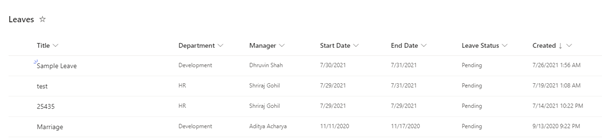 Filter Records Based On Date And Time Condition In Power Apps