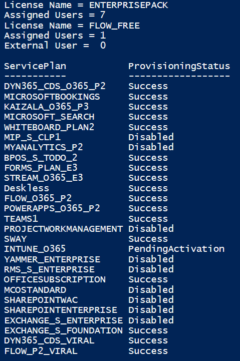 Retrieve All Account License And Service Details In Office 365