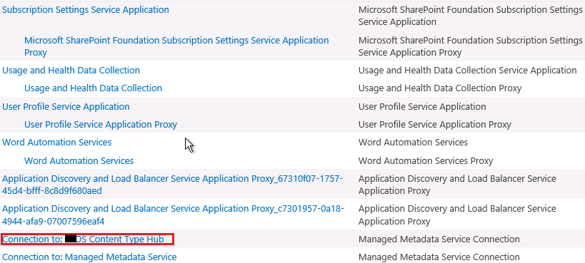 Setup Remote Content Type HUB in SharePoint