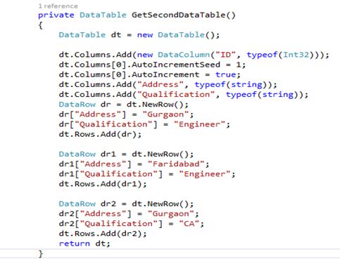 Joining DataTables using LINQ in C#