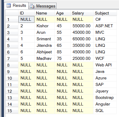 Joins In SQL