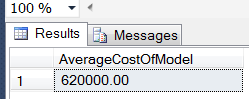 SQL Avg()