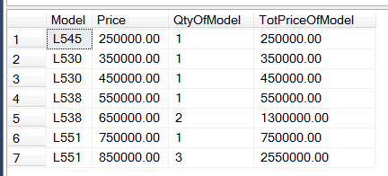 SQL GROUP BY with aggregate functions