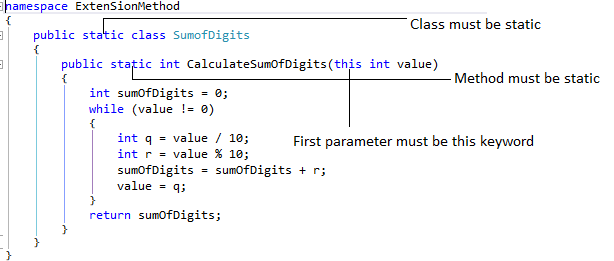 C# Extension methods Example: how to add Extension methods in C#