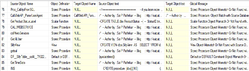 Compare SQL Source & Target Databases Objects