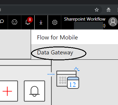 Local Shared Path To SharePoint Document Library