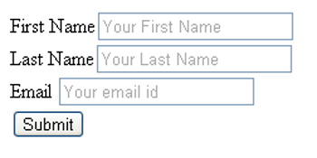 placeholder arrtibute