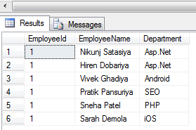 Write And Execute Dynamic SQL Query In SQL Server