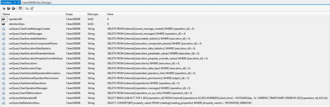 Clean SSISDB History Periodically