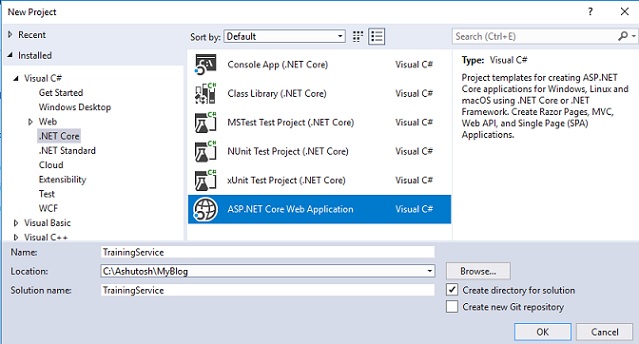 How To Build A REST API (Web Service) Application Using .NET Core, SQL ...