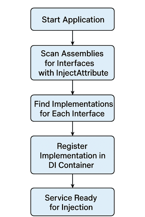 ChatGPT Image Sep 26, 2025, 08_53_38 AM (1)