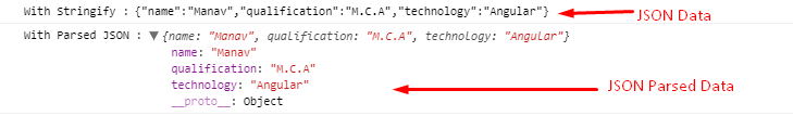 Parse And Stringify JSON Data Using Angular
