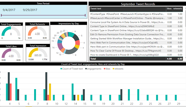 latest version of power bi desktop latest version of power bi desktop