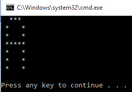Alphabet Pattern 'A' in Python