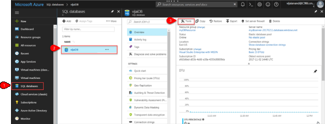 How To Query The SQL Database In The Azure Portal
