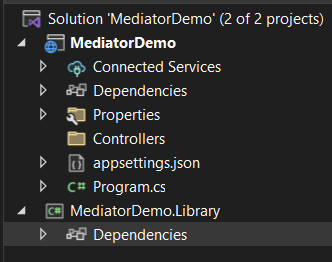 CQRS using MediatR in .NET 6.0