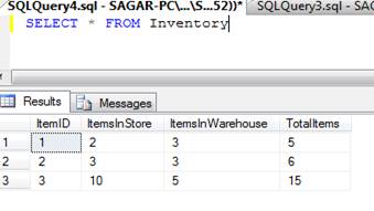 SQL Server
